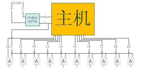 小區(qū)充電站斷電的原因是什么？